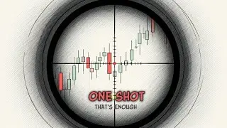 TRADE LIKE A SNIPER | Why Doing Less Makes You More Money