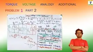 Torque voltage analogy additional problem 1 part 2
