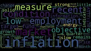 How to Make a Wordcloud in Python! (w/ FOMC press releases)
