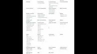 Make a printable grocery list and menu in under 30 seconds!