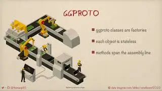 Томас Лин Педерсен | Расширение возможностей ggplot2 | RStudio (2020)