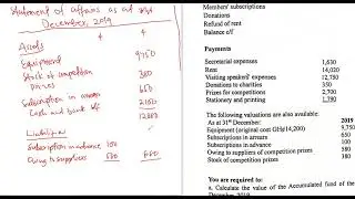 SBU 104-2023/2024 PAST QUESTION ( ACCOUNT FOR NON PROFIT ORGANIZATION)