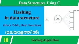 Lecture 10 – Hashing in Data Structures (മലയാളത്തിൽ) – Data Structures