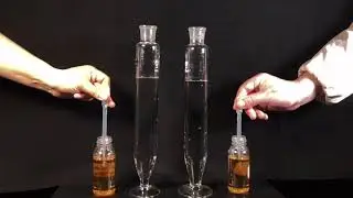 Pesticides Emulsion Concentration