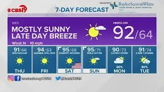 Tuesday, September 7th 2021 Evening Weather