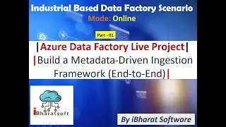 Metadata-Driven Ingestion Framework in ADF using Configuration Tables & Stored Procedures in Hindi