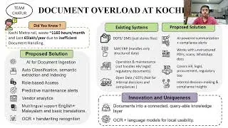 An automated solution for document overload at Kochi Metro Rail Limited (KMRL)