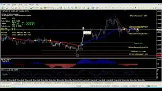 XB V 4 Forex Trading System