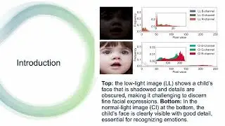LLDif: Diffusion Models for Low-light Emotion Recognition