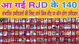 Bihar Assembly Election 2025: RJD&rsquo;s 140 Candidates List Out &ndash; Find Who Will Contest From Your Seat