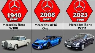 Evolution of Mercedes-Benz (1901-2023)