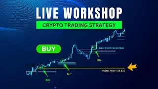 LIVE TRADING WORKSHOP - Crypto Trading Strategy & Tradingview Indicators