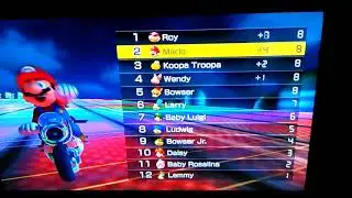 2nd to 6th place