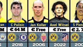 🔴Transfer of Valuable Players of Borussia Dortmund | Who The Most Valuable?