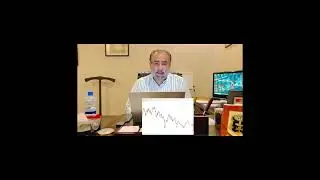 Bitcoin review 19th  September by Dr Aurangzeb Siddique (Hedge Fund Director KASM Capital UK)