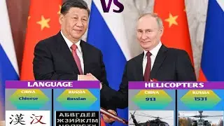 CHINA VS RUSSIA comparison. Military and economic comparison. Rank them in comments.