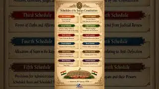 Schedules of the Indian Constitution #constitution
