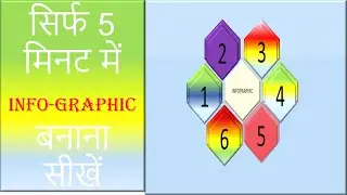LEARN TO MAKE INFOGRAPHIC ANIMATION IN JUST 5 MINUTE || DR. WEB-TECH