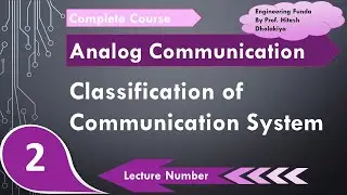 Classification of Communication System (Simplex, Half Duplex & Full Duplex) Explained