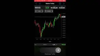 Operar Mini &Iacute;ndice e Mini D&oacute;lar pelo APP XP Trader
