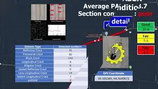 Automated Smart Pavement Monitoring