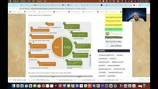 Diferencias entre SER y ESTAR  | Learn Spanish con Juan
