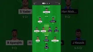 CSG vs SMP Dream11 Prediction, Playing XI, TNPL Fantasy Cricket Tips, Pitch Report & Injury Match