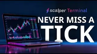 Introducing the 5paisa Scalper | The All-in-One Scalp Trading Terminal