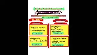SUMANDIH (BUNDU) FOOTBALL TOURNAMENT FIXURE 2024. #footballturnament #footballcompetition