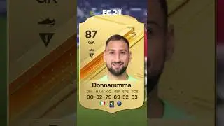 The 4 best cards of the Champions League Pt3 from FC24 ‐ #fifa23 #fut23 #transfernews