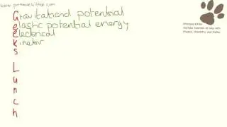 Types of energy - Geeks Lunch