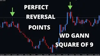 Perfect Market Forecast Based On WD Gann Square Of 9 || A Very High Accuracy Trend Change Prediction
