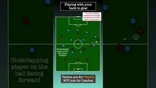 Winger Tactics: How to play with your back to goal