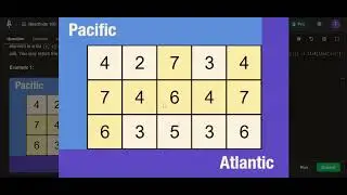 85. Pacific Atlantic Water Flow - Neetcode 150