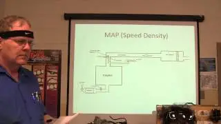 MAF versus MAP speed density
