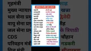 वर्तमान में कौन क्या है 2025 New Update | vartman me kon kya hai 2025 | Current affairs 2025