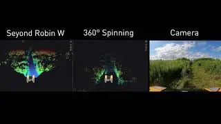 Seyond Robin W Point Cloud vs 360&deg; spinning LiDAR vs Camera