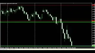 Videocorso Forex Options   Parte 2