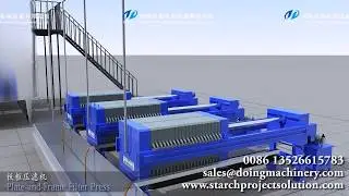 High fructose corn syrup process