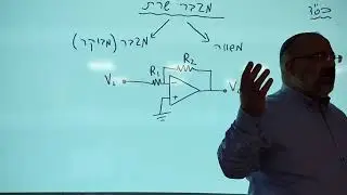 הנדסת אלקטרוניקה חשמל ומחשבים 2022 מגברי שרת מגבר הופך מופע   התאוריה בקצרה