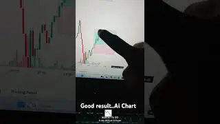 complete 💯✅ ..Ai chart analysis #stockmarket #cripto #scalpingtradingstrategybanknifty #nifty
