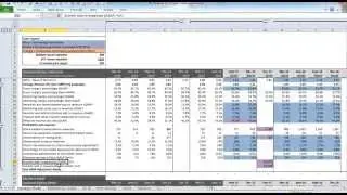 Facebook Model-Impact of Volatility and Interest Rates (8/23/15)