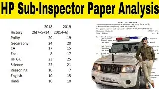 HP Sub-Inspector Exam 2023 | Question Paper Analysis | hp govt jobs 2023