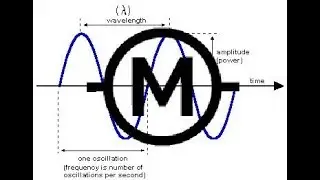 Quick physics facts #1