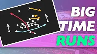 Jet Sweep: A Practical Guide to Madden 21's Most Underrated Run Scheme