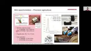 Photonics for Smart Farming: Hamamatsu Photonics Europe
