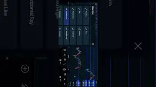 #stock#market#levels#draw#nifty#chart#morning#plan#