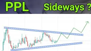 PPL Stock Analysis | nepali share market | share market news today | nepse technical analysis