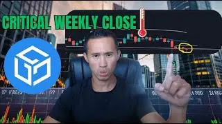 GALA Technical Analysis & Price Forecast &ndash; Can It Recover Soon?