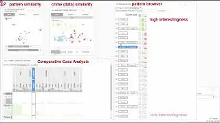 VALCRI Project UKON Prototype Use Case